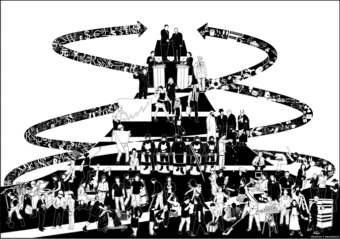 Piramida kapitalističkog poretka Piramida kapitalističkog poretka - plakat